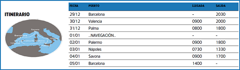 viajes-monoparentales-con-niños-nochevieja-mediterraneo